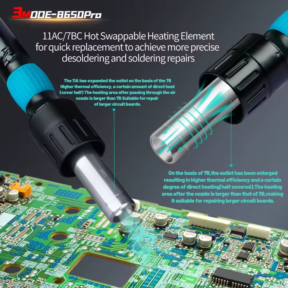 SUGON 8650pro 1300W Hot Air Rework Station