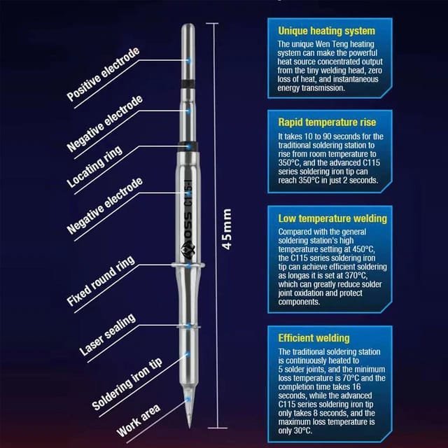 OSS Team C115-K Soldering Iron Tip Compatible With JBC & SUGON Soldering Station